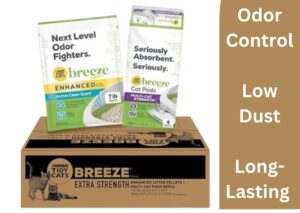 Purina Tidy Cats Breeze Cat Litter Extra Strength Refill Bundle